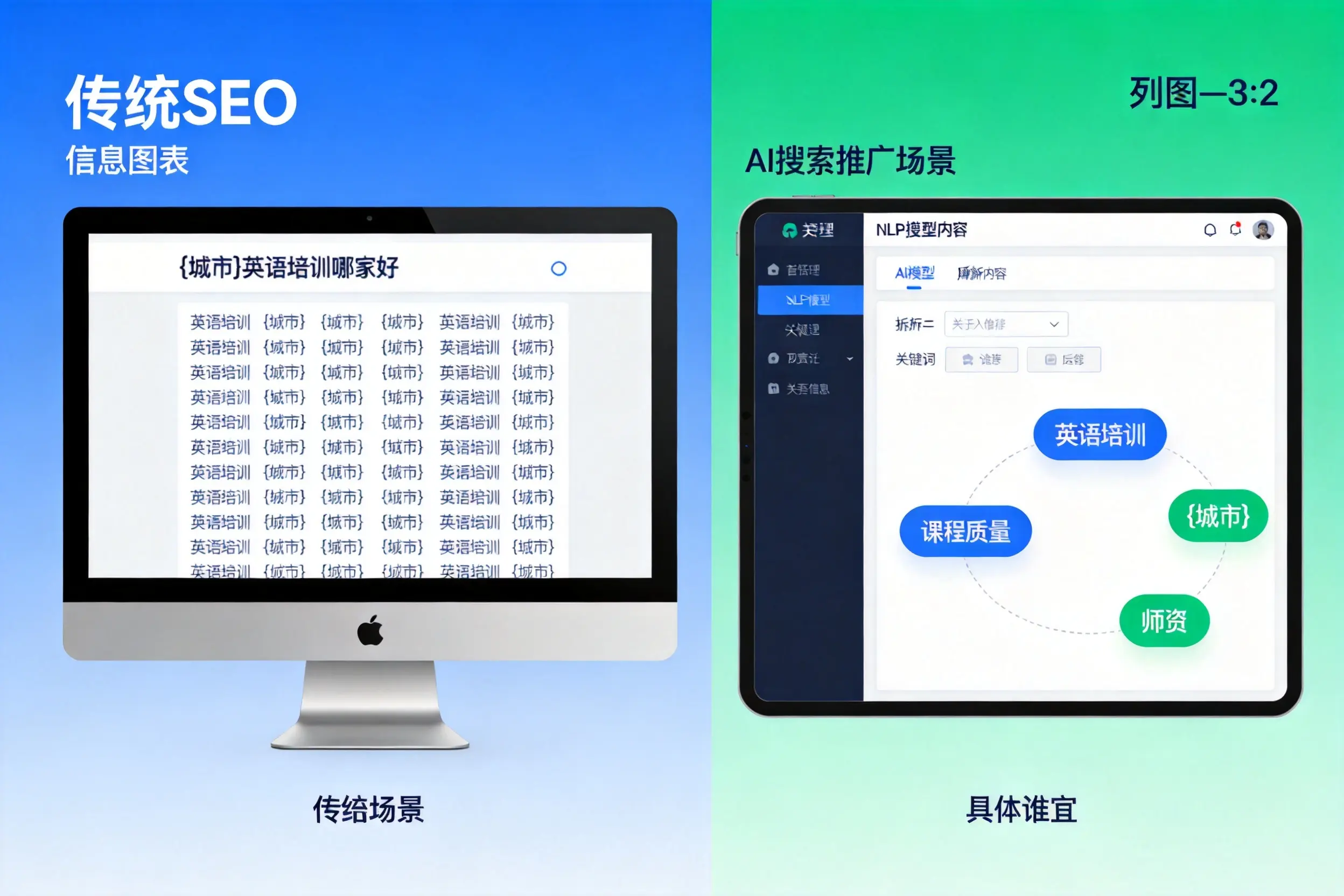 AI搜索推广和传统SEO有何区别?茂名企业选型指南