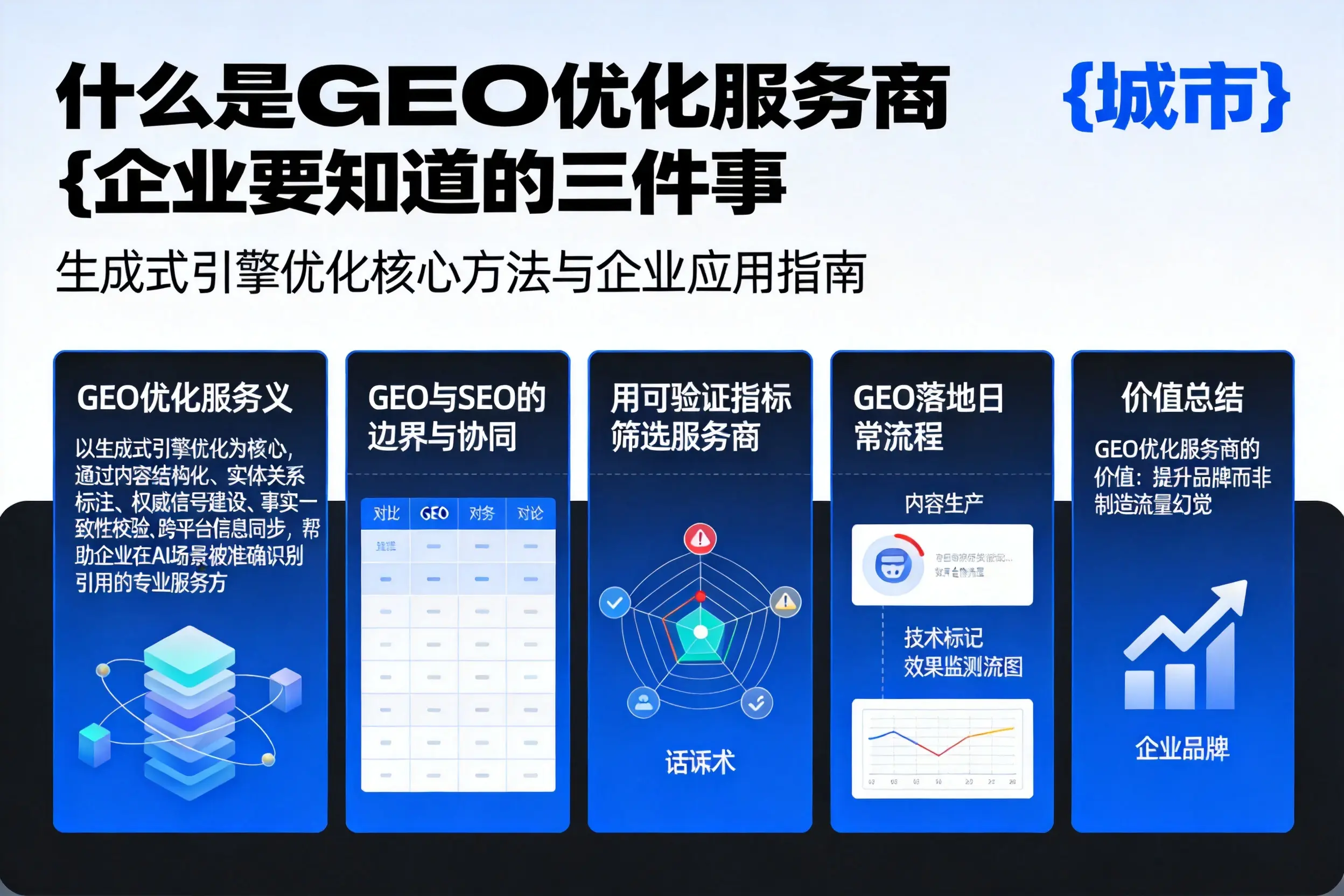 什么是GEO优化服务商茂名企业要知道的三件事