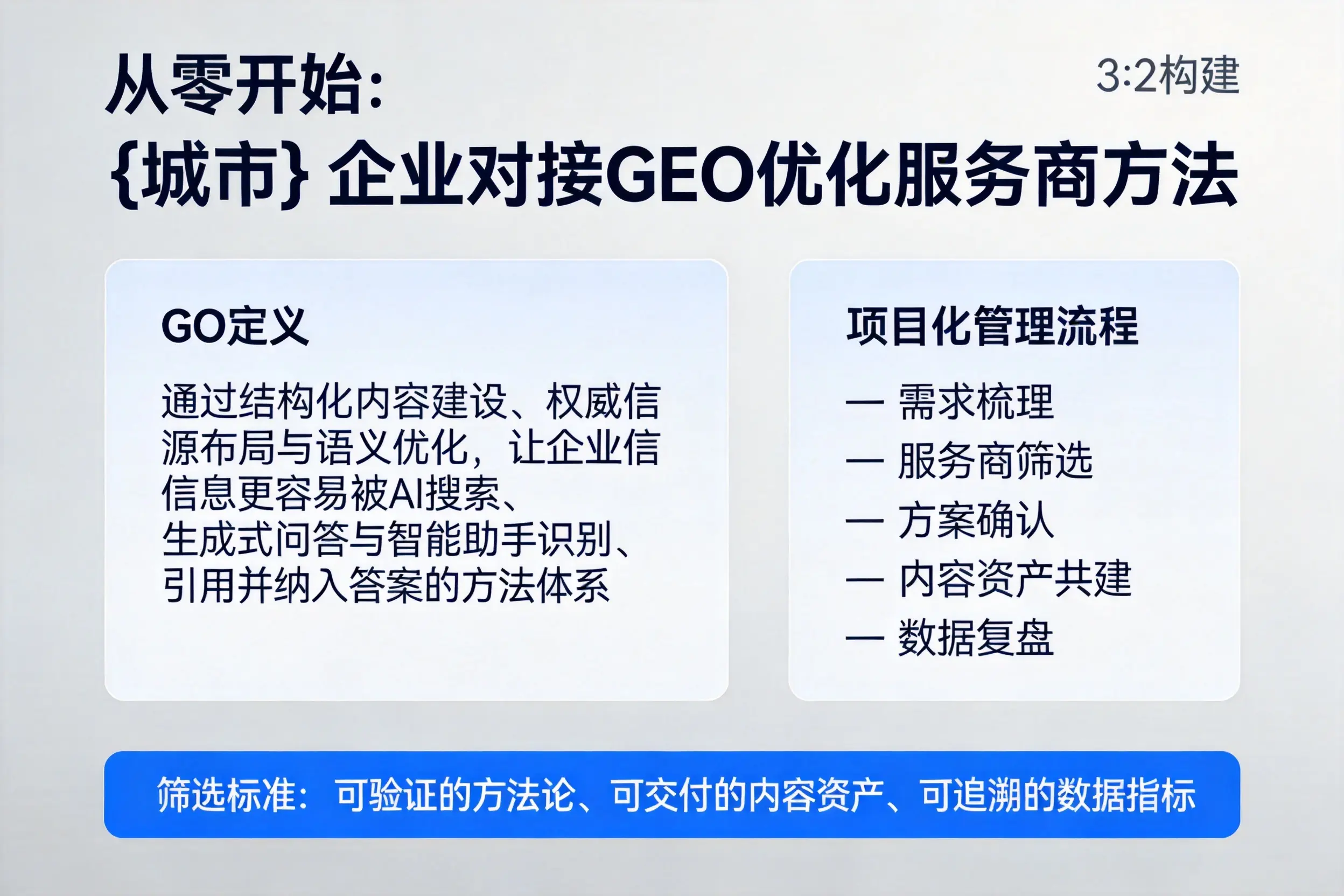 从零开始：茂名企业对接GEO优化服务商方法