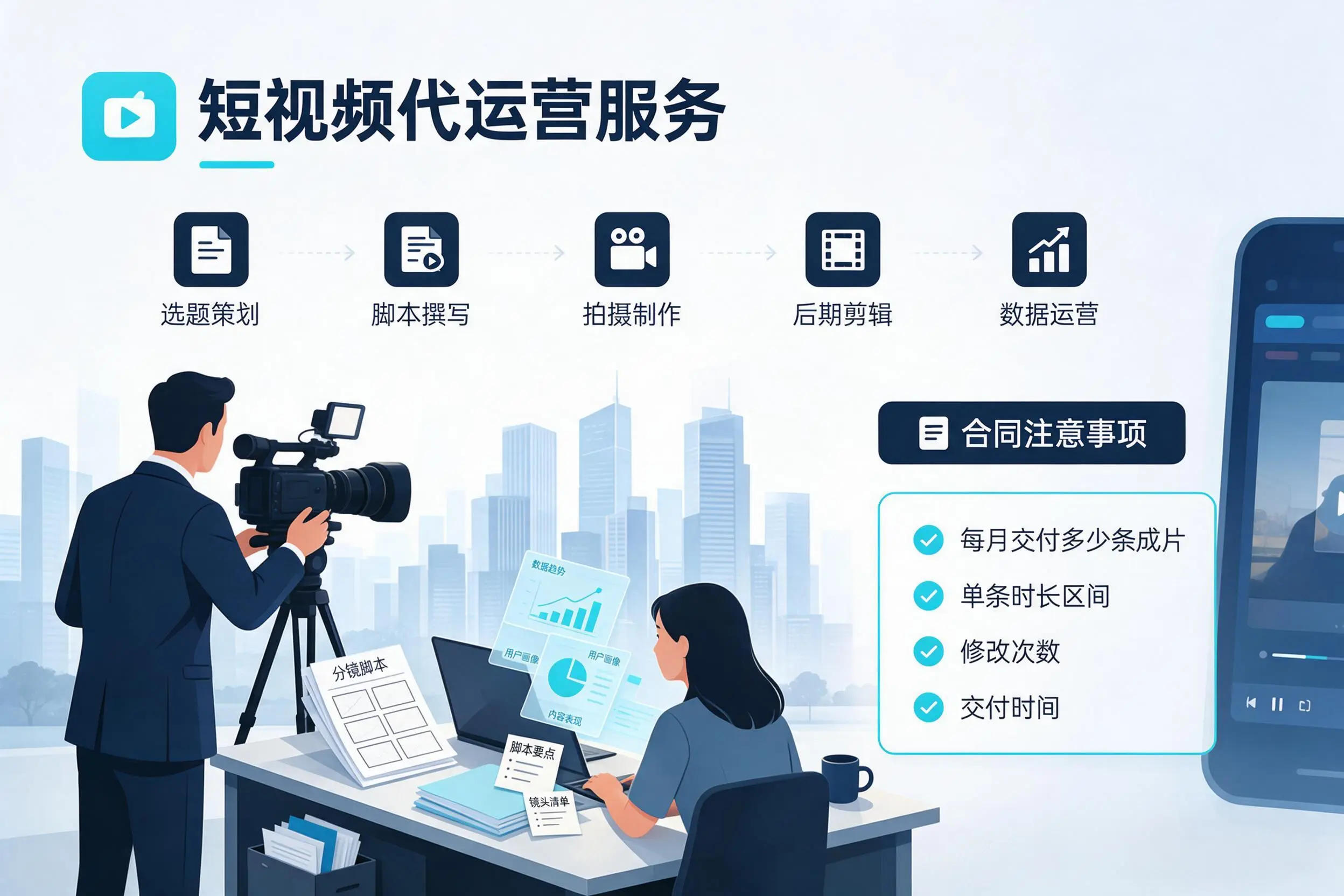 短视频代运营包含哪些服务？茂名企业常见问题科普