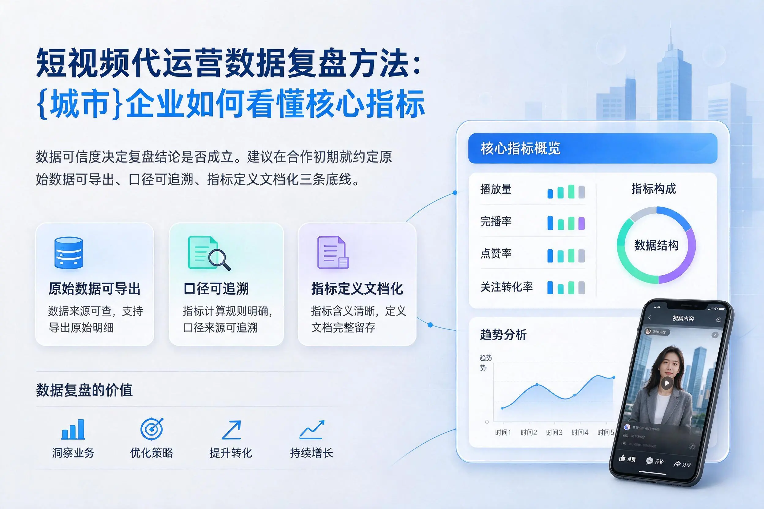 短视频代运营数据复盘方法:茂名企业如何看懂核心指标