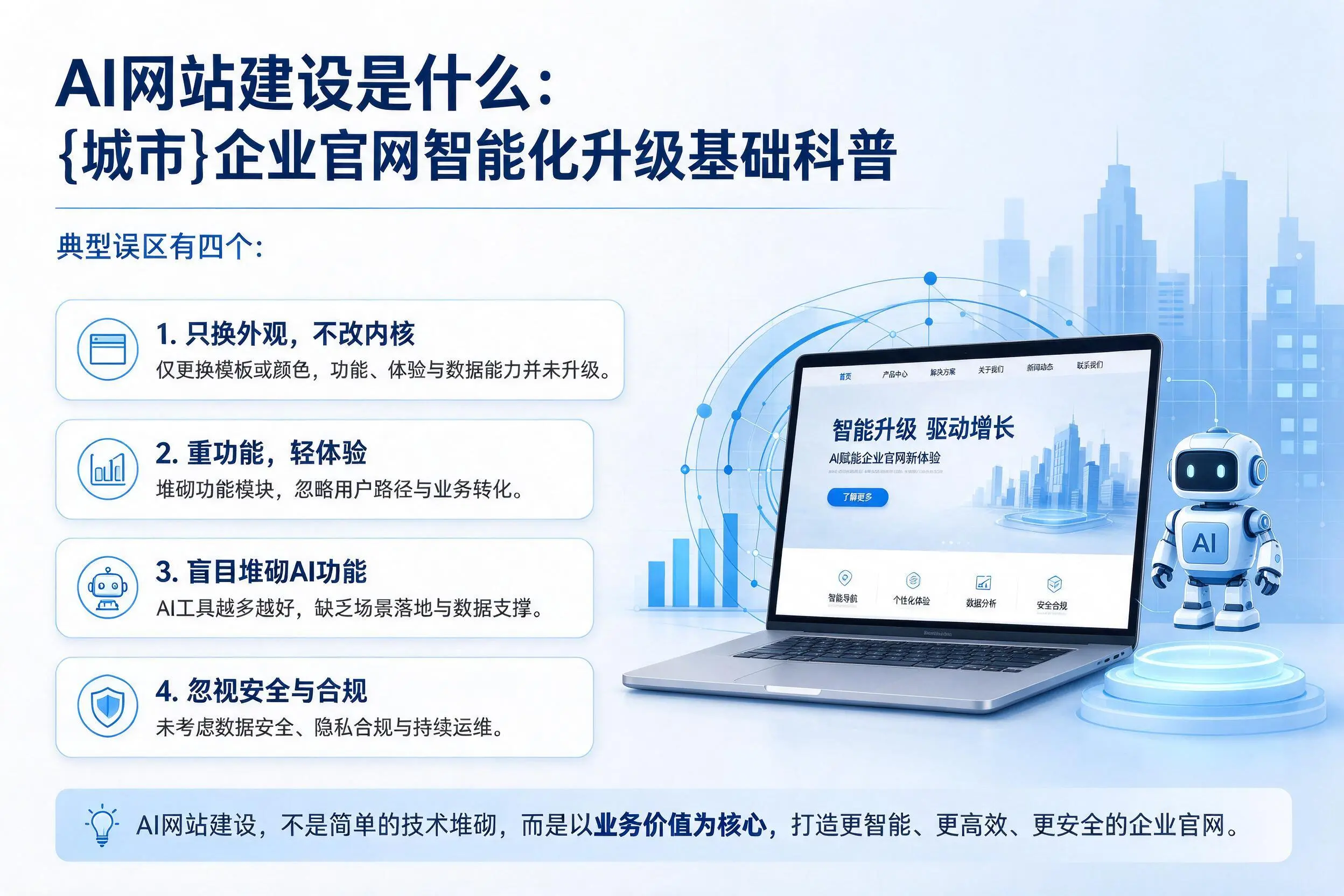 AI网站建设是什么:茂名企业官网智能化升级基础科普
