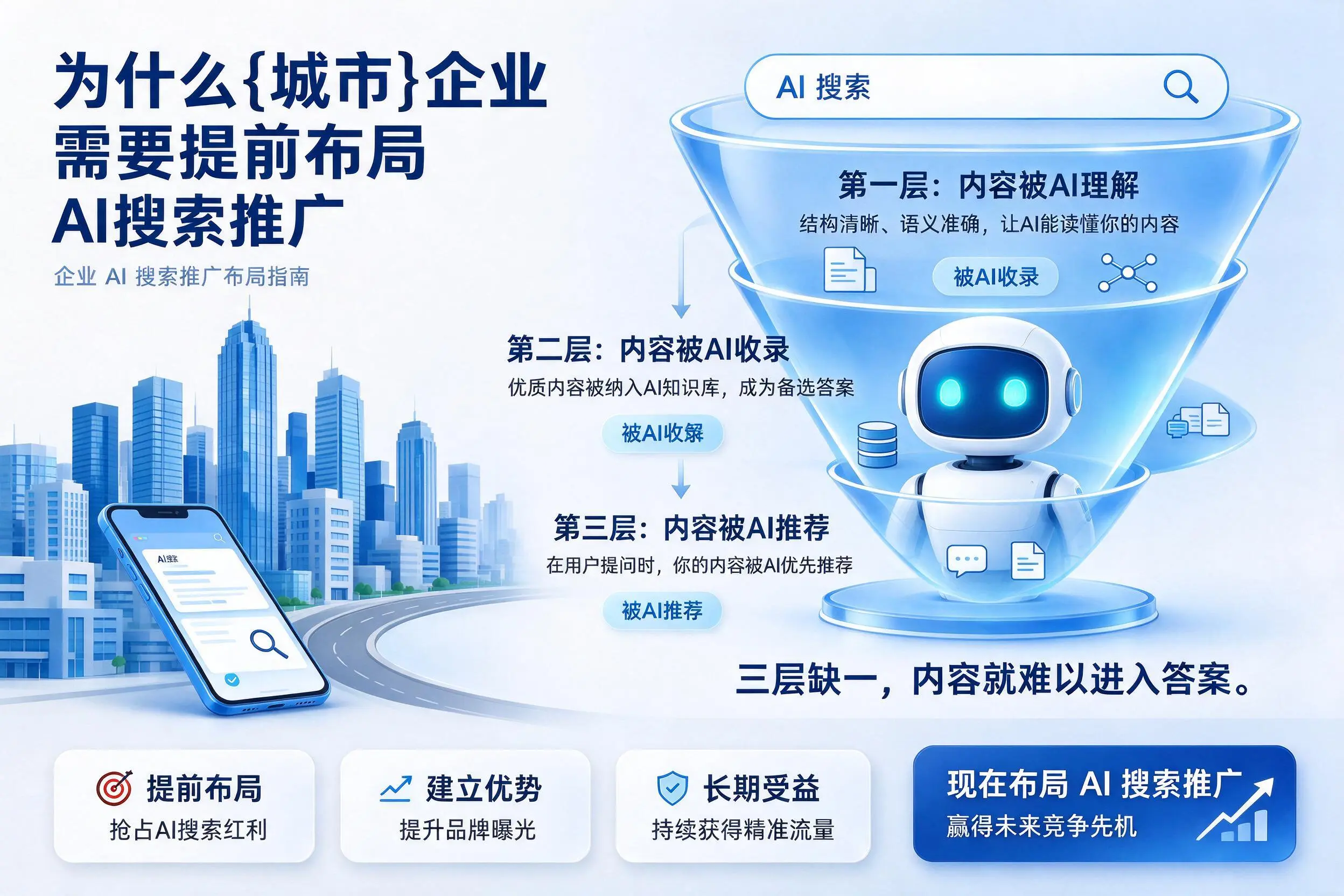 为什么茂名企业需要提前布局AI搜索推广